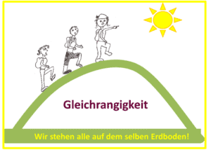 Wir stehen alle auf dem selben Erdboden