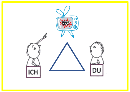 ich du 2