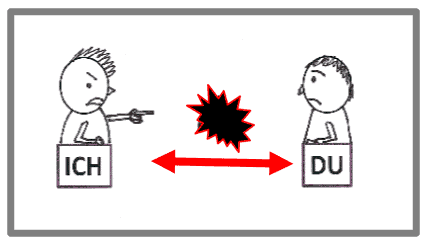 ich du